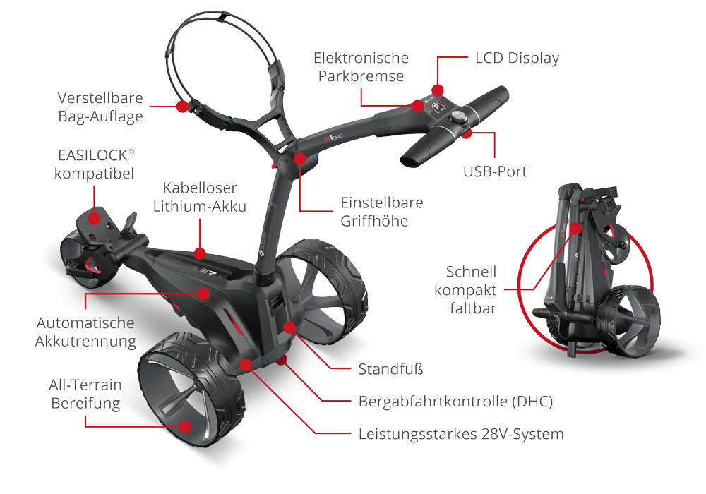 Motocaddy M1 DHC Elektrotrolley Golftrolley Elektrisch Motocaddy Golf   