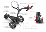 Motocaddy M1 DHC Elektrotrolley Golftrolley Elektrisch Motocaddy Golf   