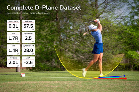 FLIGHTSCOPE Mevo+ Pro Package | Lizenz Flightscope