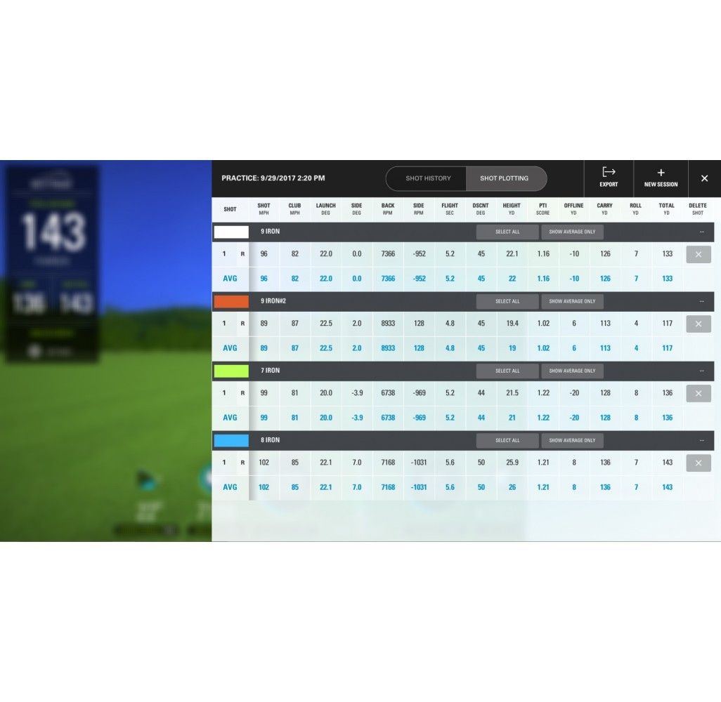 Game Improvement Package  SkyTrak   